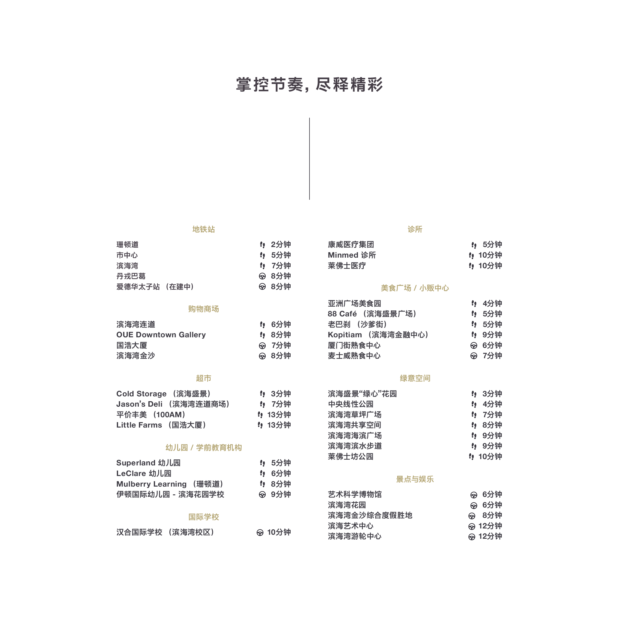Neighbourhood 臻选配备